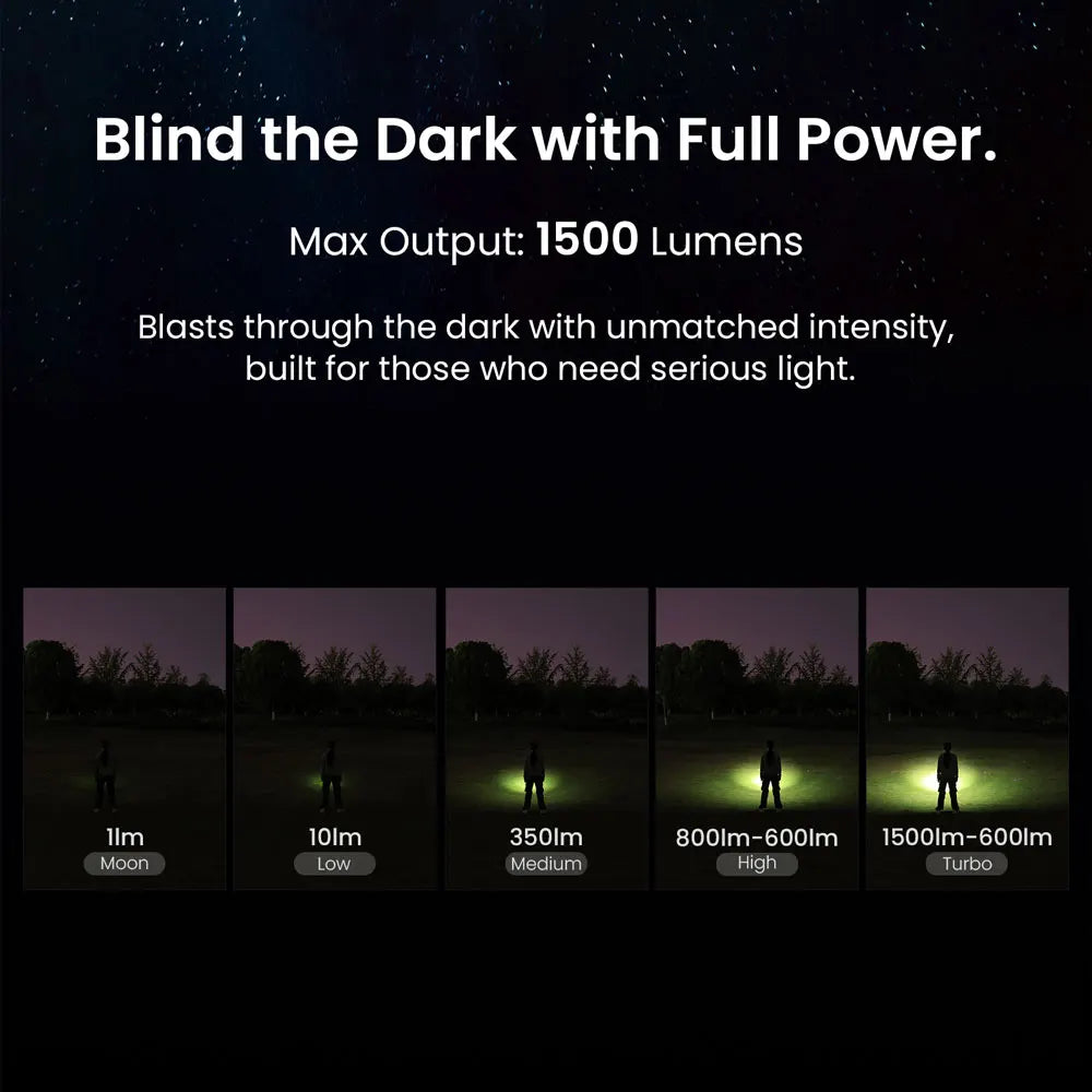 Sofirn ST1 Pocket Flashlight
