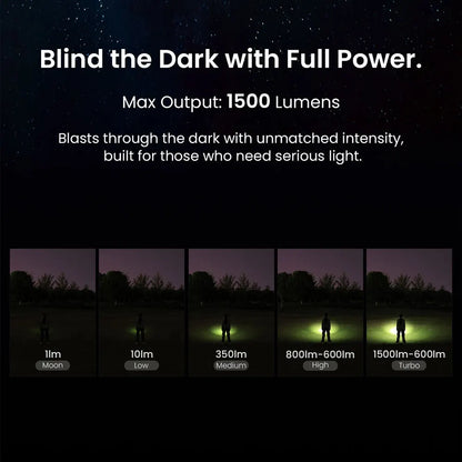 Sofirn ST1 Pocket Flashlight