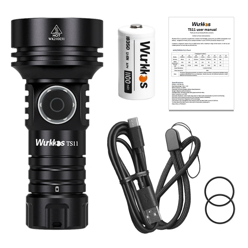 Wurkkos TS11 Mini Flashlight