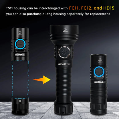Wurkkos TS11 Mini Flashlight