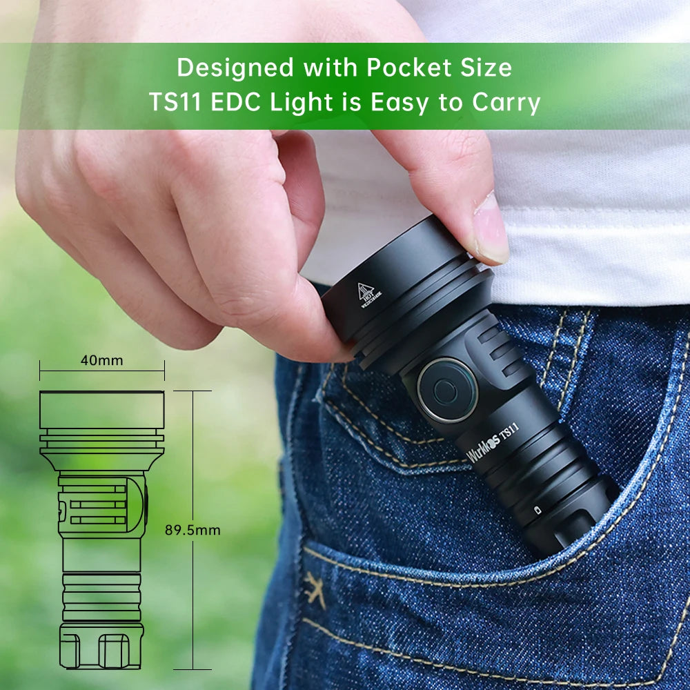 Wurkkos TS11 Mini Flashlight