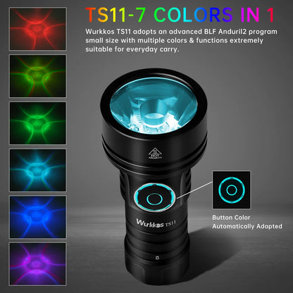 Wurkkos TS11 Mini Flashlight
