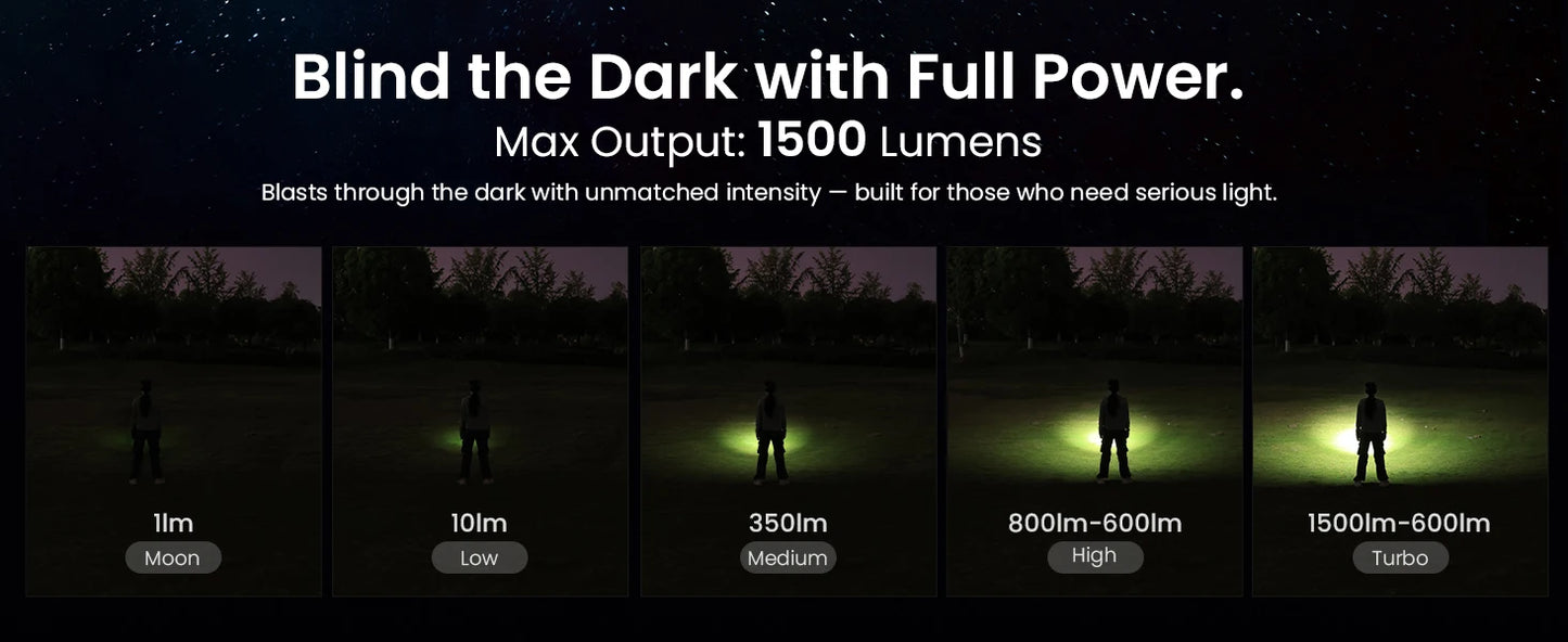 Sofirn ST1 Pocket Flashlight