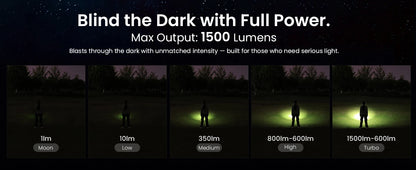 Sofirn ST1 Pocket Flashlight