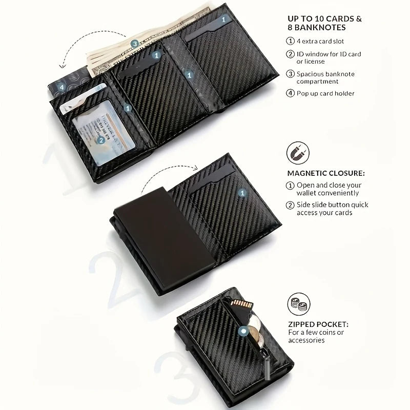 RFID Blocking Business Card Wallet