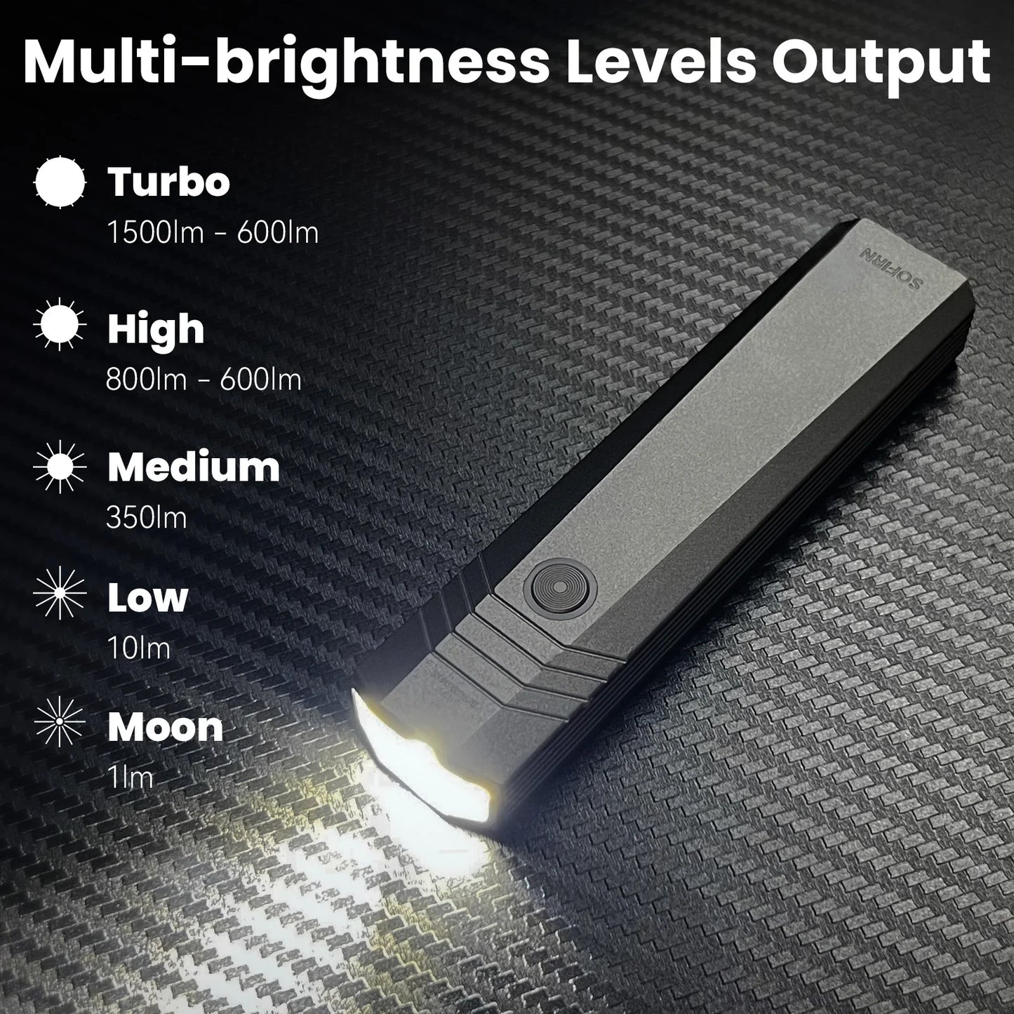 Sofirn ST1 Pocket Flashlight